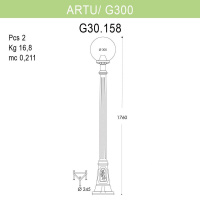 Уличный фонарь Fumagalli Artu/G300 G30.158.000.WYE27